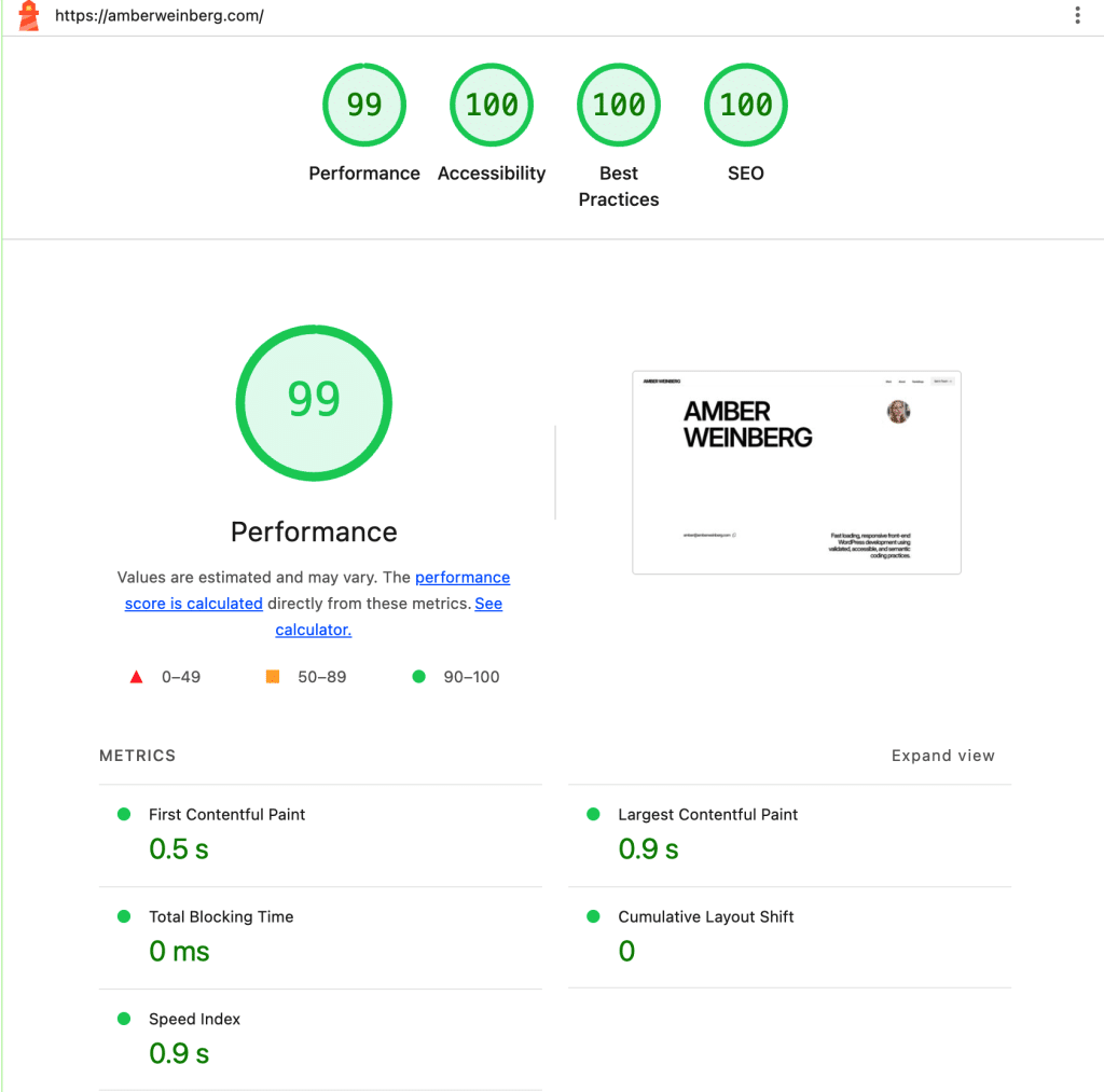 Google lighthouse score of 99 on desktop!